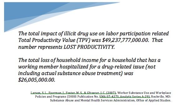 household-spending-rehab