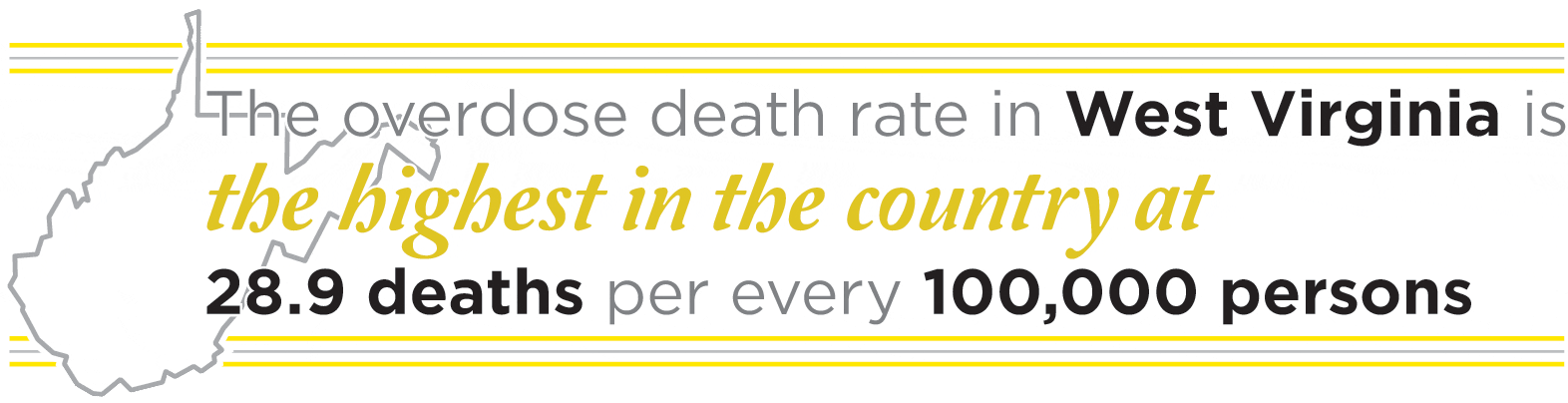The overdose rate in West Virginia is the highest in the country at 28.9 deaths per every 100,000 persons